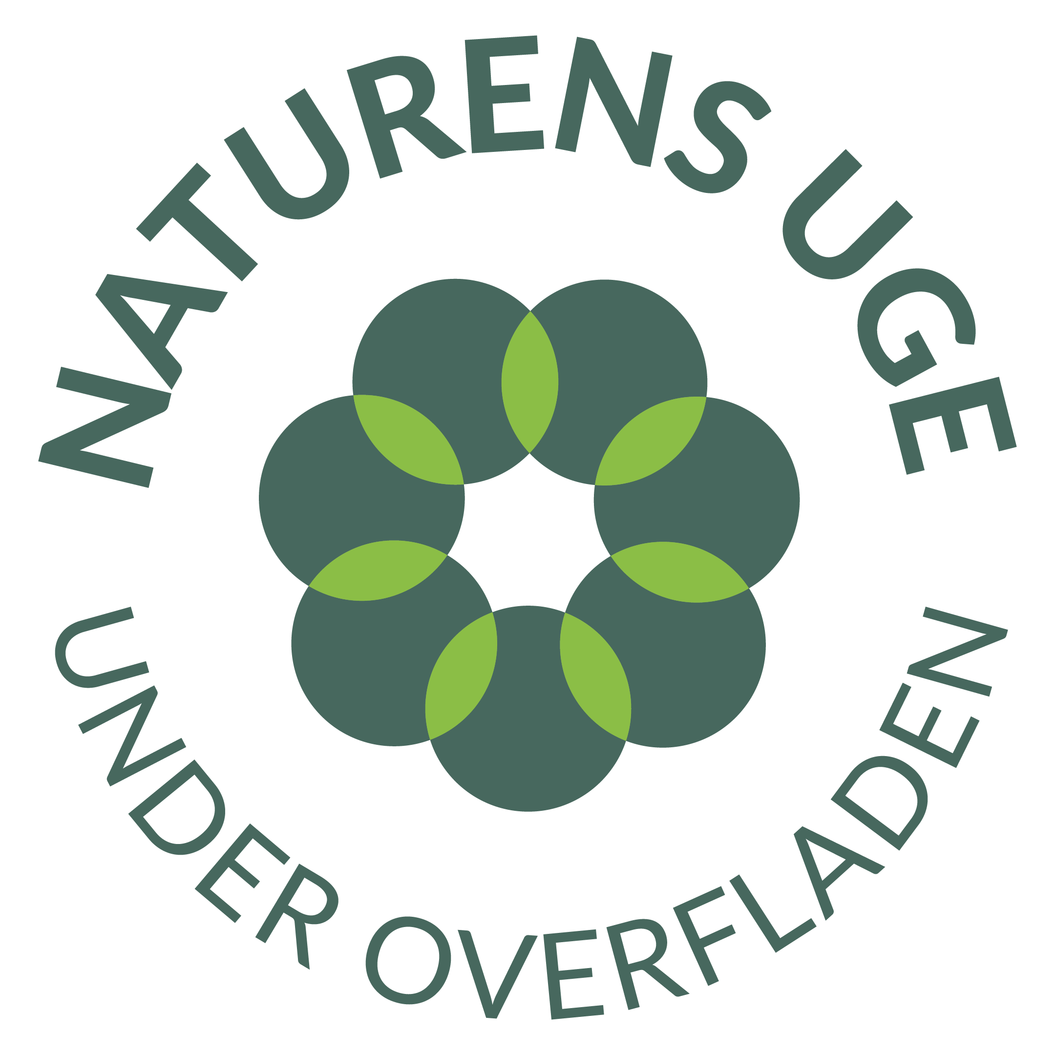 Naturens Uge 2023 - Under Overfladen